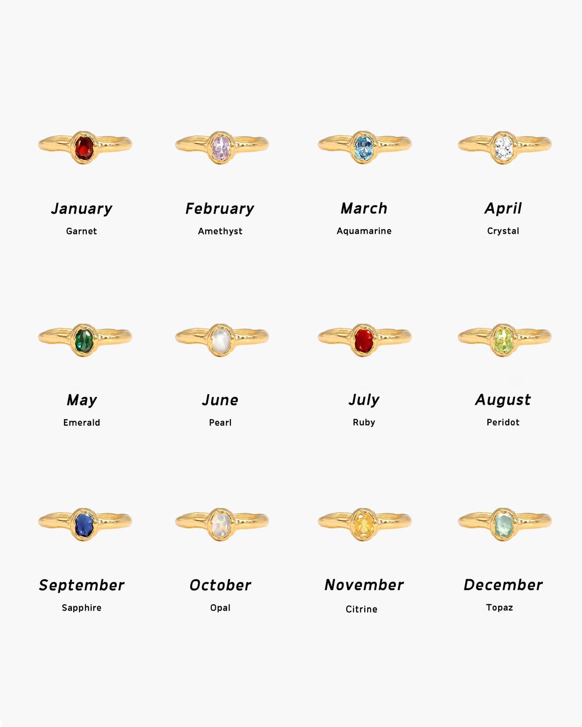 Birthstone Ring in Gold - March